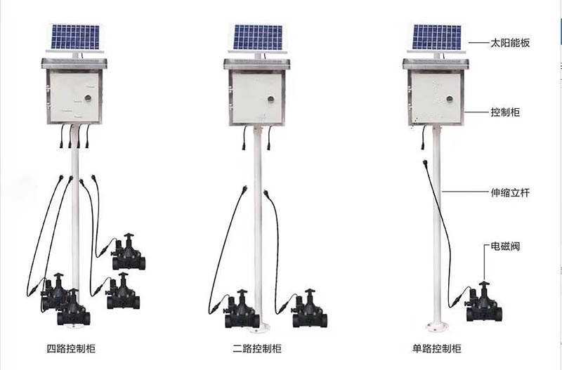 ̫�������߿�����